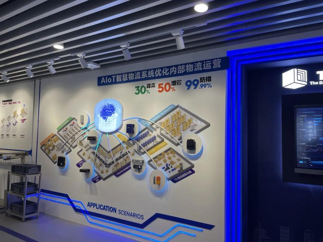 RFID在場內物流中的運營 RFID在場內物流中的運營