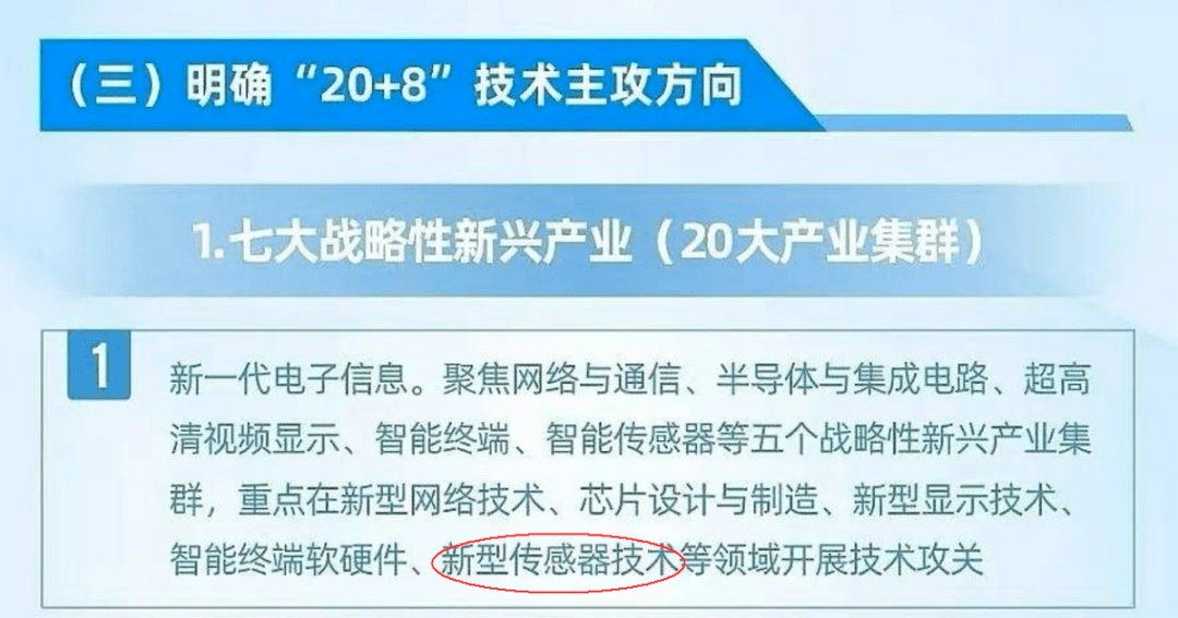 七大戰略性新興產業 七大戰略性新興產業