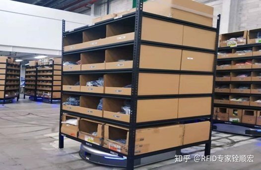 RFID AVG 機器人 RFID AVG 機器人